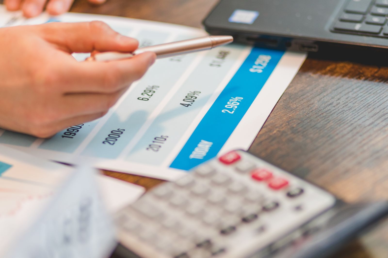 A hand holding a pen over a chart of rising interest rate percentages next to a calculator