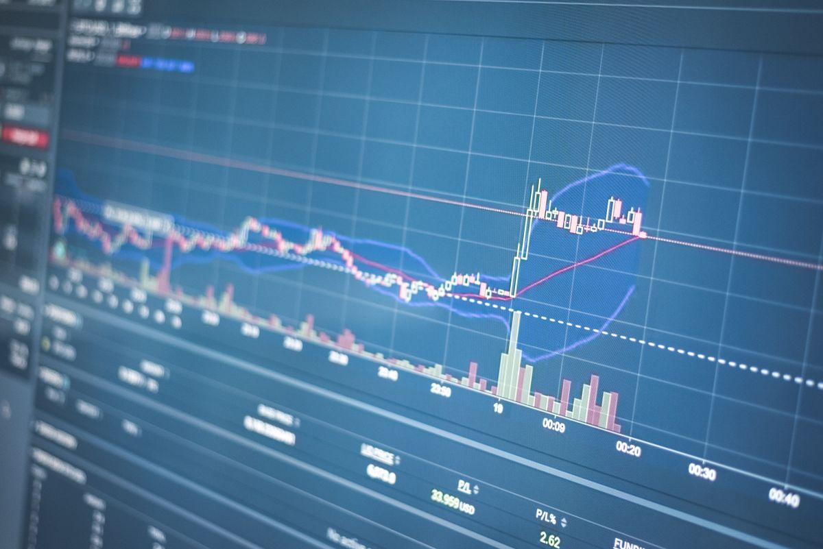 A trading screen close up, a candlestick chart spiking and then falling away