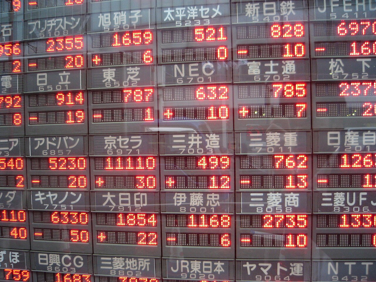 An electronic stock board in Japan showing rows of ticker prices in red